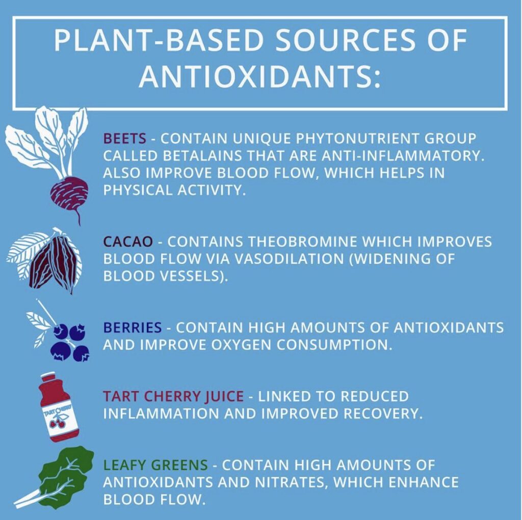 The Benefits of Antioxidants