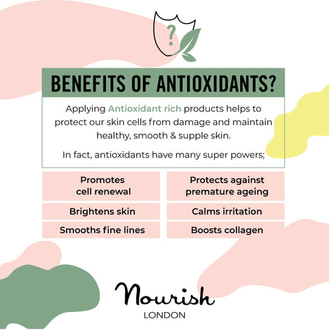 The Benefits of Antioxidants