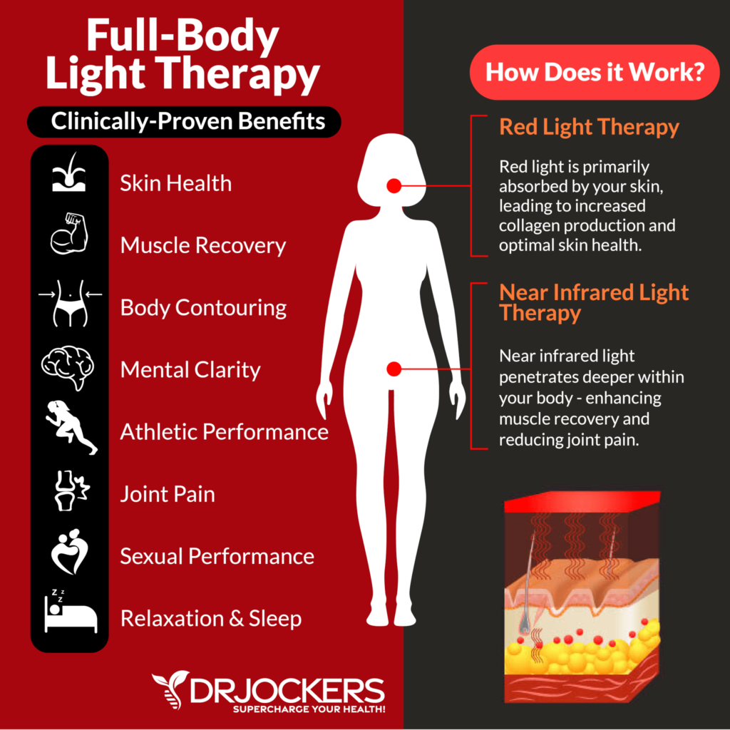 The Benefits of Light Therapy