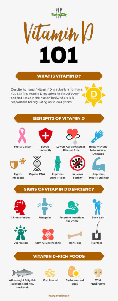 The Surprising Health Benefits of Vitamin D