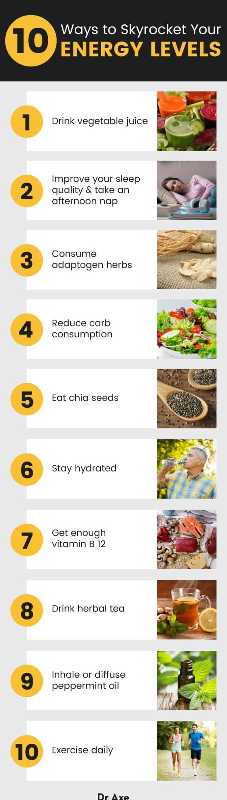 Top 10 Natural Energy Boosters