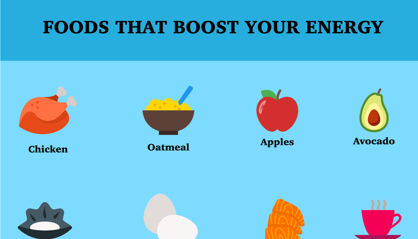 Top 10 Natural Energy Boosters